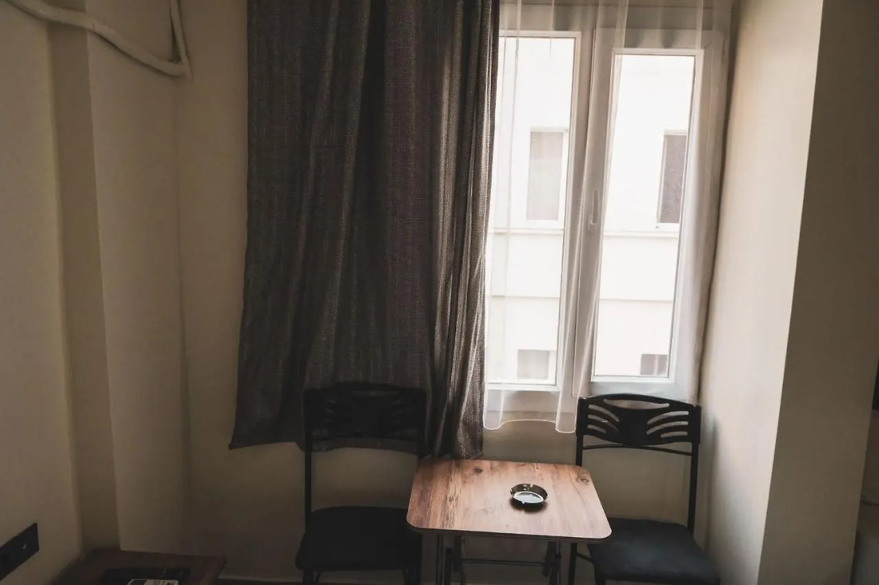 Hotel Resat イズミル